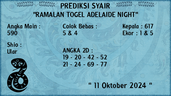 Prediksi Adelaide Night