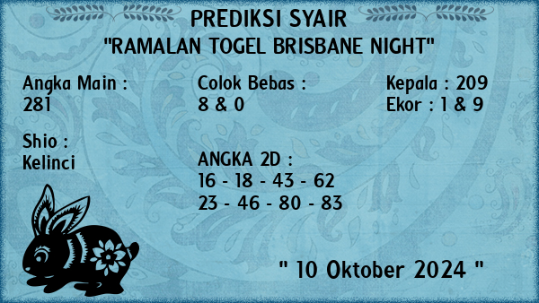 Prediksi Brisbane Night