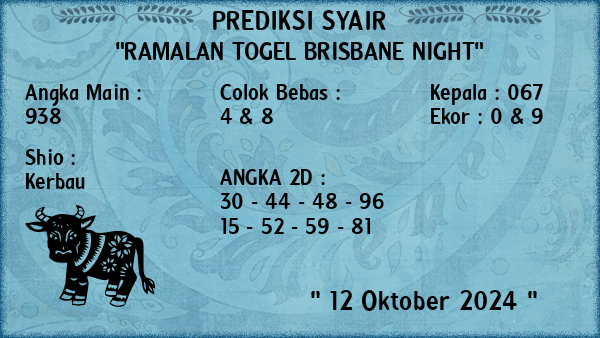 Prediksi Brisbane Night