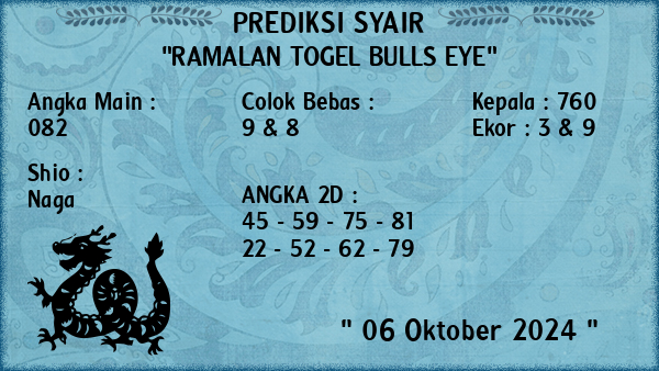 Prediksi Bulls Eye