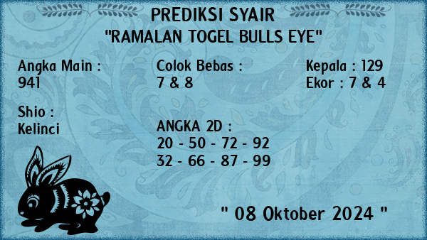 Prediksi Bulls Eye