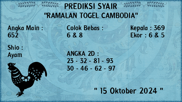 Prediksi Cambodia