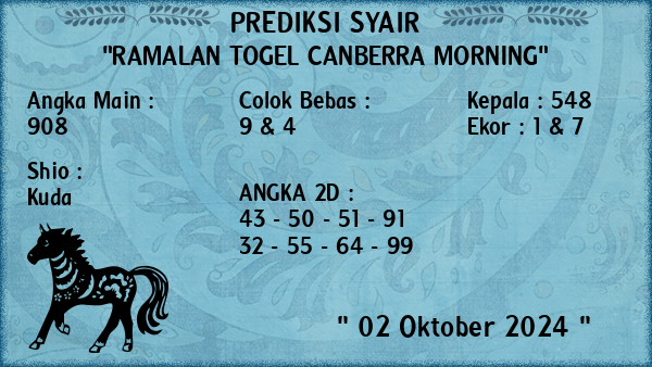 Prediksi Canberra Morning