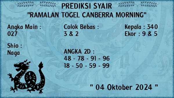 Prediksi Canberra Morning