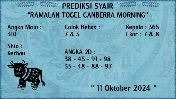 Prediksi Canberra Morning