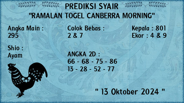 Prediksi Canberra Morning