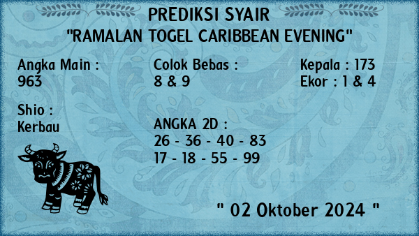 Prediksi Caribbean Evening