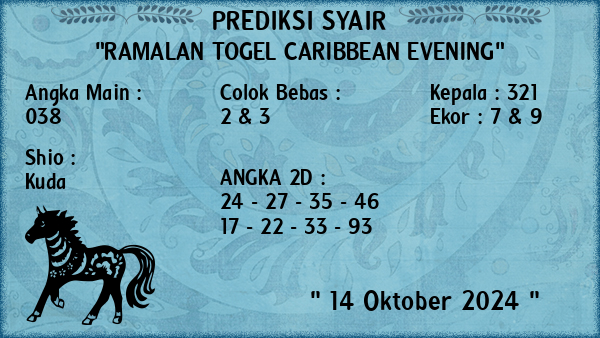 Prediksi Caribbean Evening