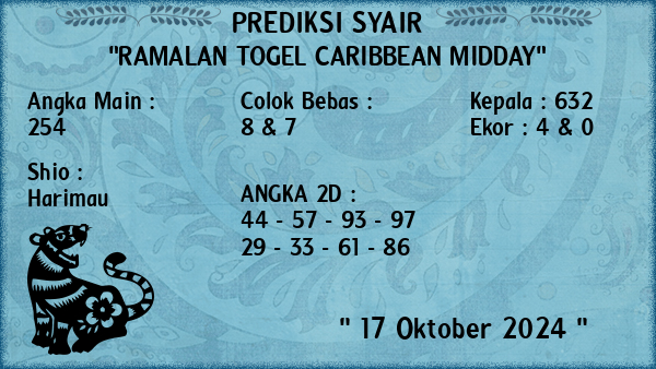 Prediksi Caribbean Midday