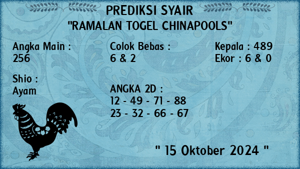 Prediksi Chinapools