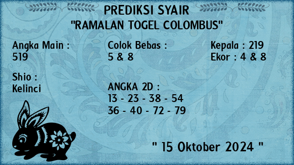 Prediksi Colombus