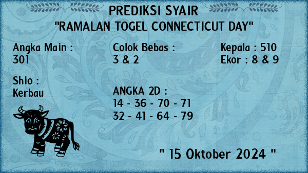 Prediksi Connecticut Day