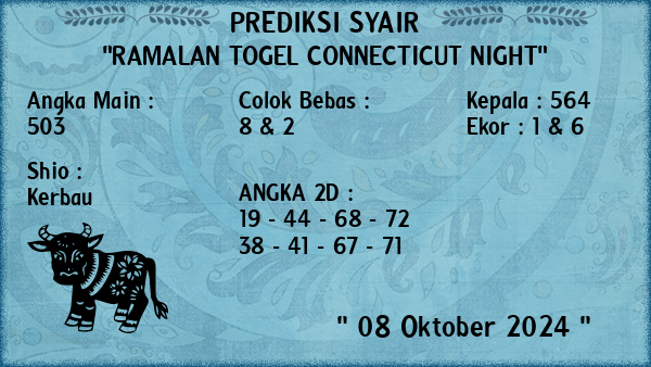 Prediksi Connecticut Night