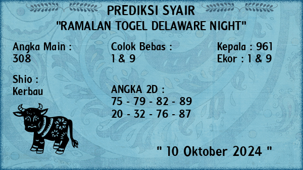 Prediksi Delaware Night