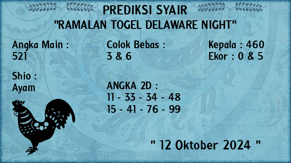 Prediksi Delaware Night