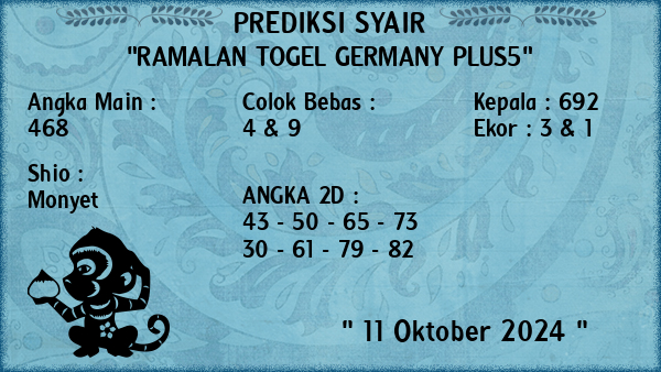 Prediksi Germany Plus5