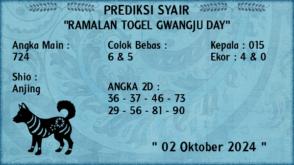 Prediksi Gwangju Day