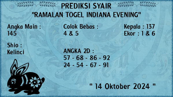 Prediksi Indiana Evening