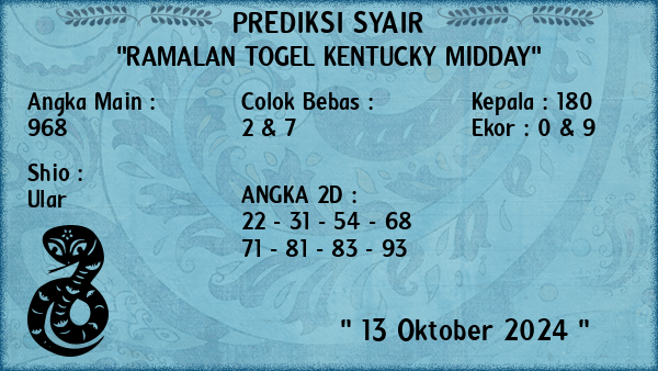 Prediksi Kentucky Midday