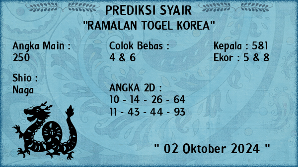 Prediksi Korea