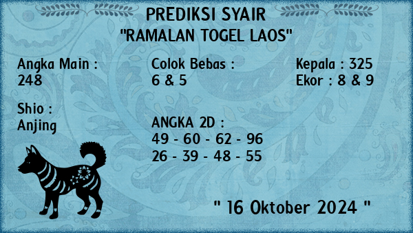 Prediksi Laos