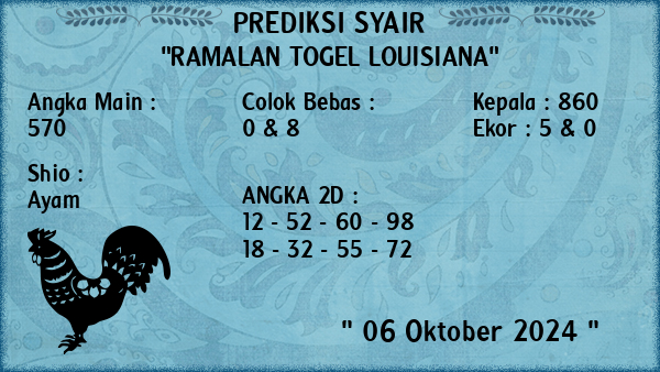 Prediksi Louisiana