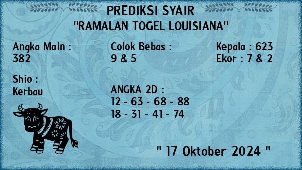 Prediksi Louisiana