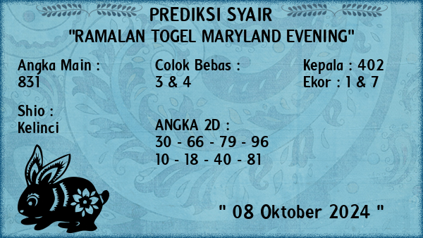 Prediksi Maryland Evening