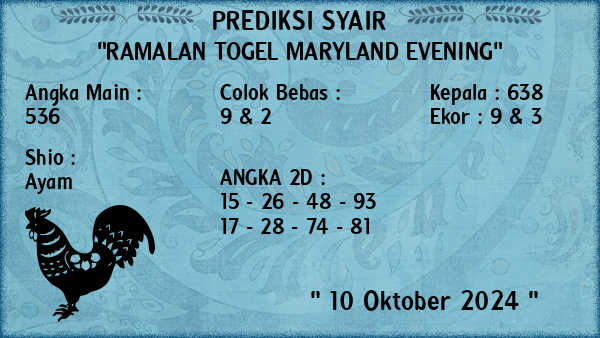 Prediksi Maryland Evening