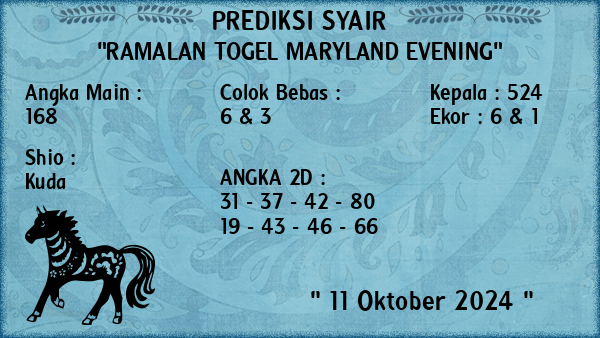 Prediksi Maryland Evening