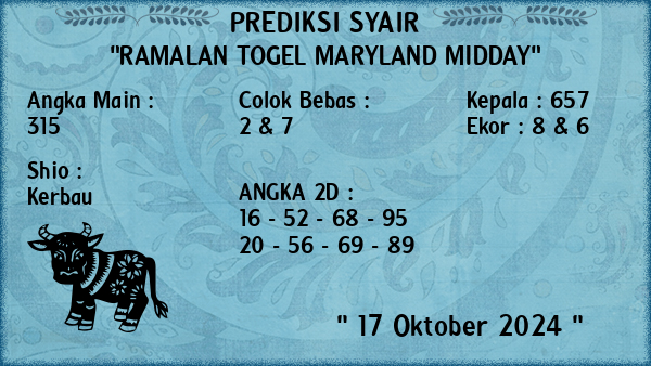 Prediksi Maryland Midday