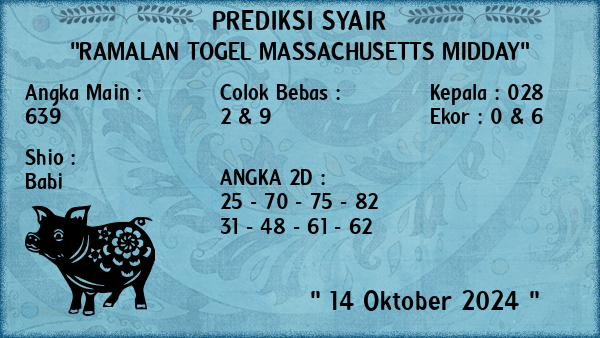 Prediksi Massachusetts Midday