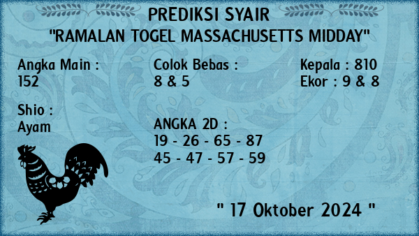 Prediksi Massachusetts Midday