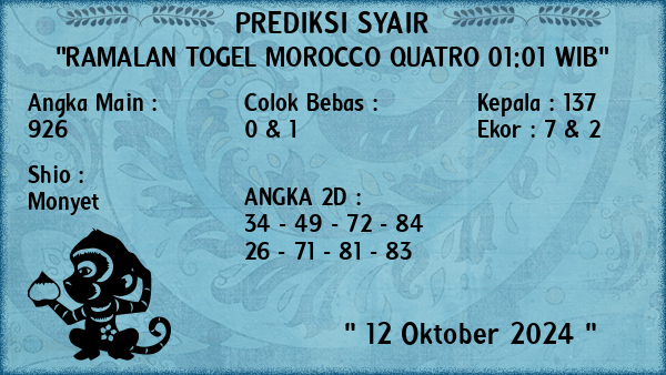 Prediksi Morocco Quatro 01:01 WIB