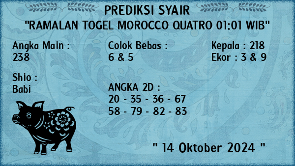 Prediksi Morocco Quatro 01:01 WIB