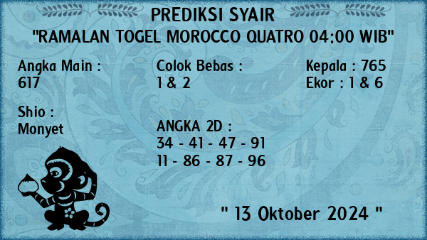 Prediksi Morocco Quatro 04:00 WIB