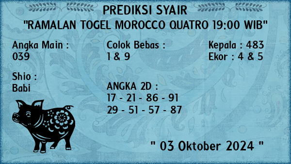 Prediksi Morocco Quatro 19:00 WIB