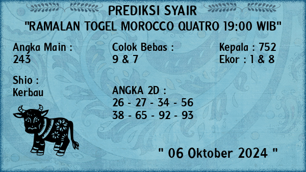 Prediksi Morocco Quatro 19:00 WIB