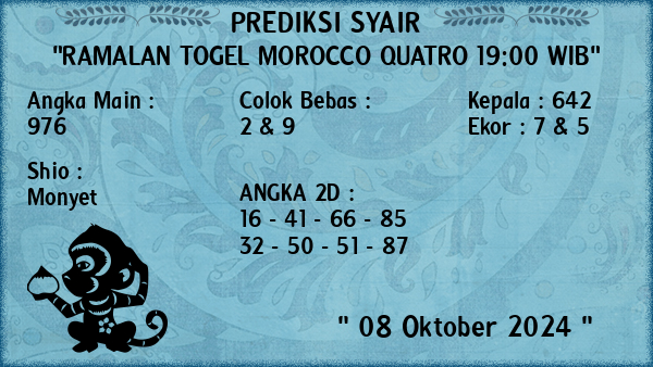 Prediksi Morocco Quatro 19:00 WIB