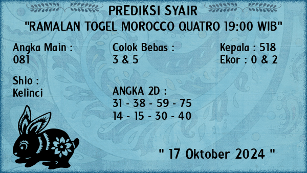 Prediksi Morocco Quatro 19:00 WIB