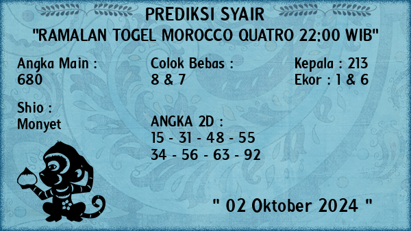 Prediksi Morocco Quatro 22:00 WIB