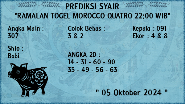 Prediksi Morocco Quatro 22:00 WIB