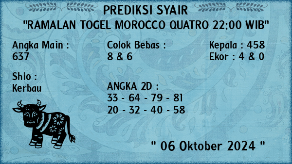 Prediksi Morocco Quatro 22:00 WIB