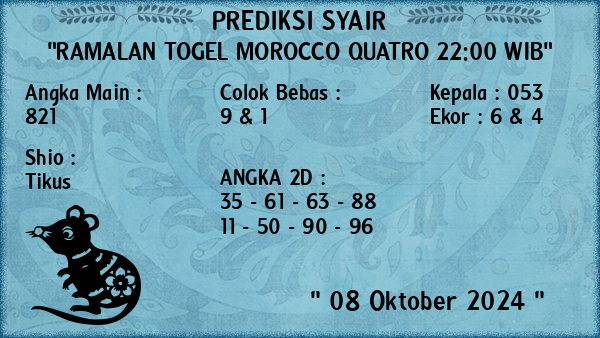 Prediksi Morocco Quatro 22:00 WIB