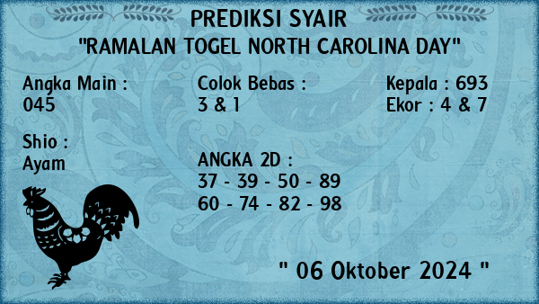 Prediksi North Carolina Day