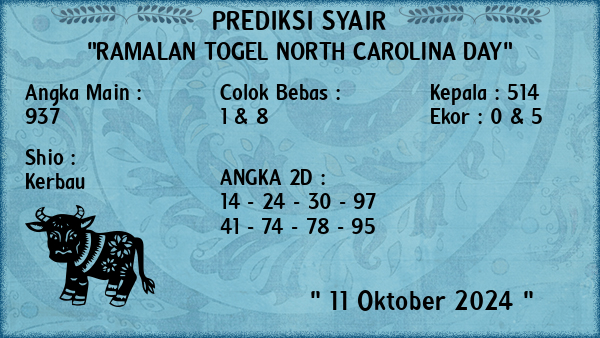 Prediksi North Carolina Day