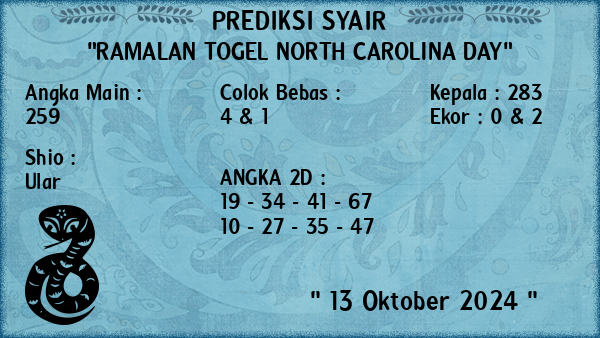 Prediksi North Carolina Day