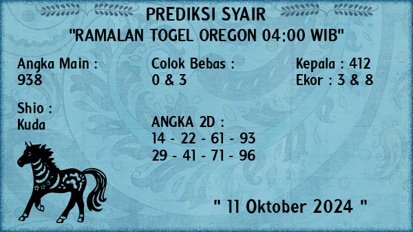 Prediksi Oregon 04:00 WIB