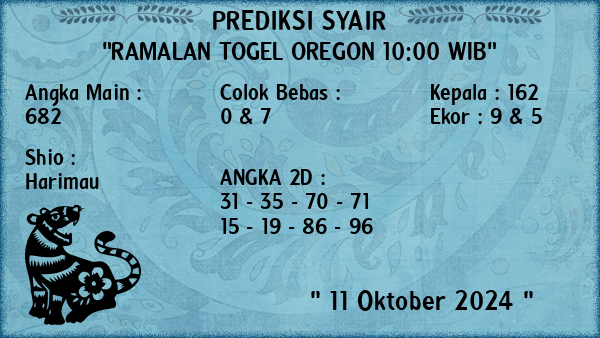 Prediksi Oregon 10:00 WIB