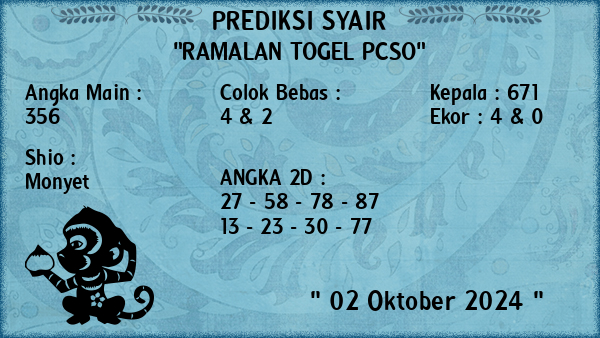 Prediksi Pcso